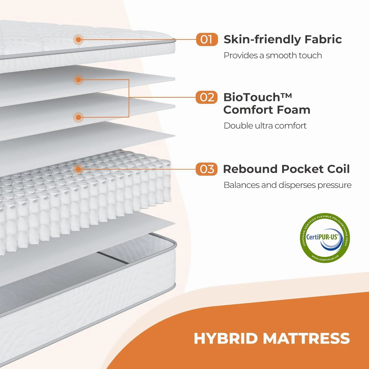 Sweetnight Queen Mattress for Plush Body Support, 10 Inch Hybrid Mattress in a Box with Comfort Foam & Pockect Springs, Queen Size Mattresses by CertiPUR-US Certified