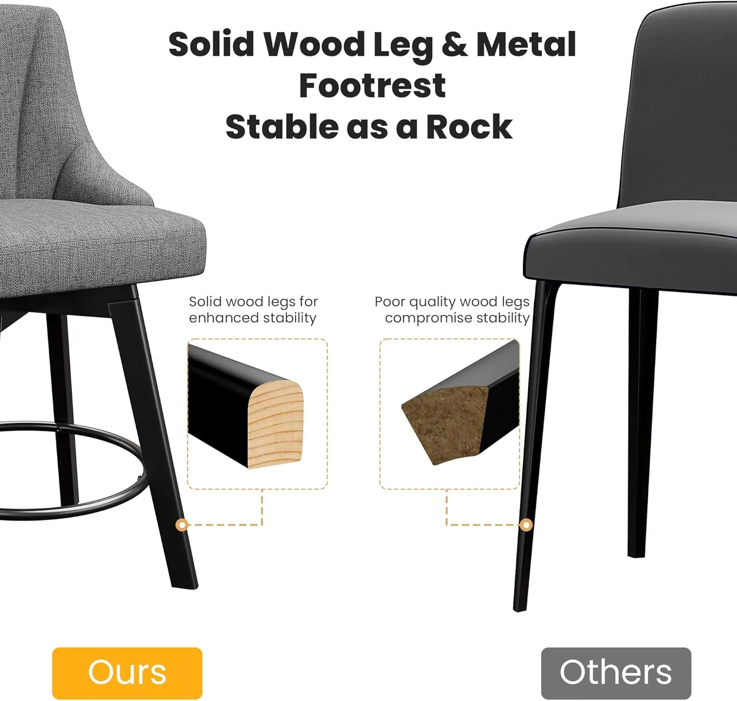 Swivel Bar Stools with Backs, 24" Counter Height Bar Stools Set of 2, Fabric Upholstered Counter Barstools with Solid Wood Legs for Kitchen Island, Home Bar, Dark Gray