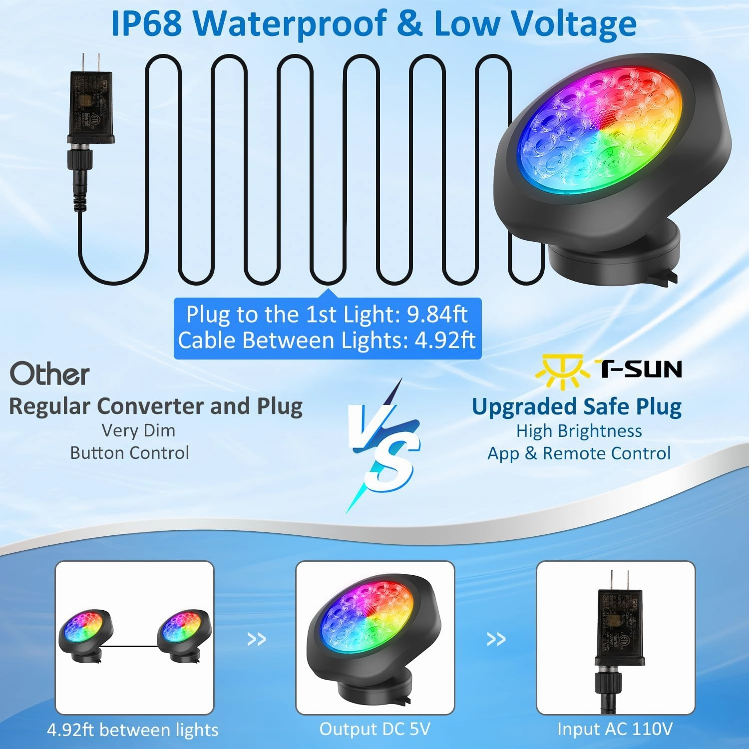 T-SUN Color Changing Pond Lights LED Underwater 9.8ft APP and Remote Control Submersible Fountain Lights IP68 Waterproof Landscape Spotlight Fish Tank Light for Koi Pond Aquarium Garden (2-Head)