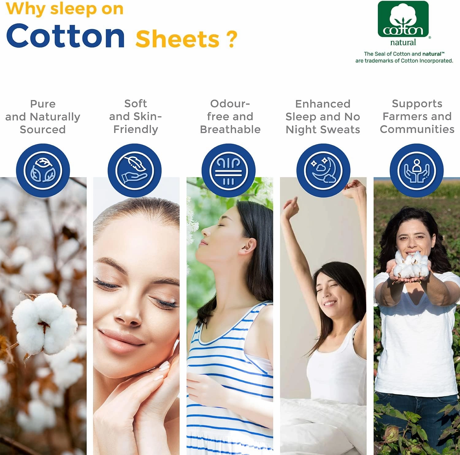 THREAD SPREAD Luxury Pure Egyptian Cotton Sheets King Size - 600 Thread Count Sheets King 4 PC Luxury Sheets King Size, 16" Deep Pocket, Soft, Cooling Sateen Weave Hotel Luxury Bed Sheets Set - Ivory