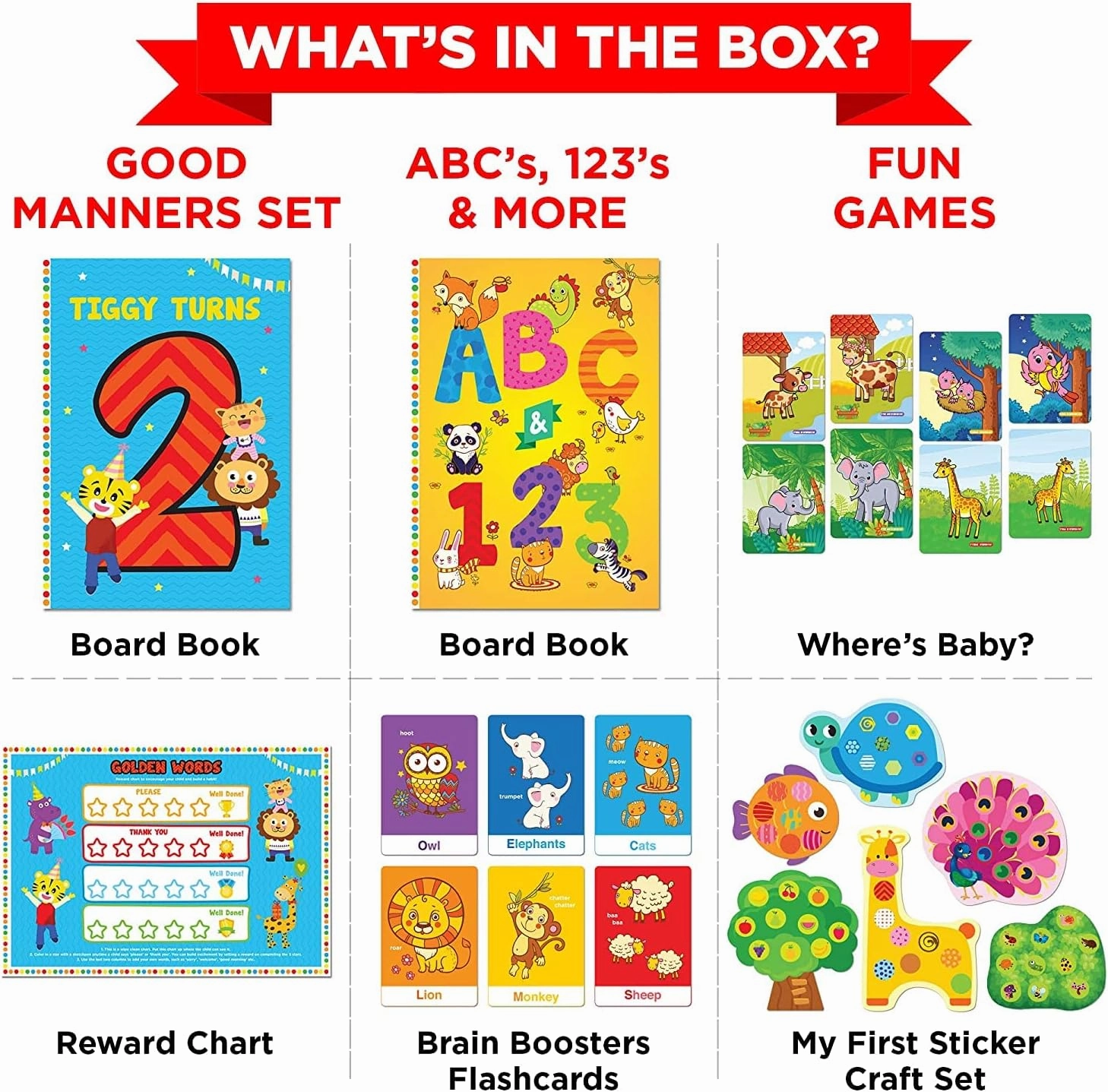 Toys for 2 Year Old Boys/Girls | Gift for 2 Year Old Kids | Board Books and Fun Activities |Learning and Educational Toys & Games (1 Box Set)