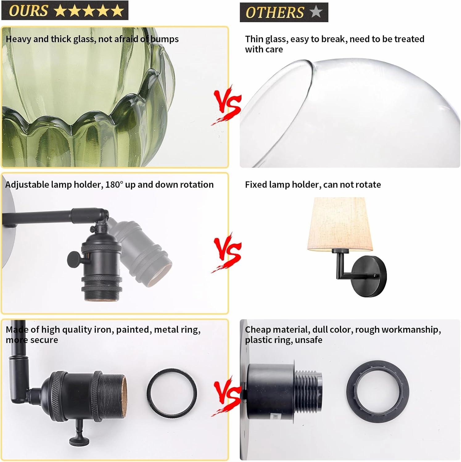 Vintage Wall Sconce with Green Tulip Glass Lampshade 180 Degree Adjustable Black Sconce Hradwired Modern Wall Lighting Fixture with Switch for Bedside Bedroom Doorway
