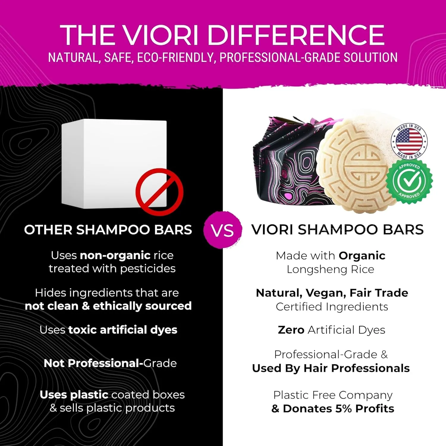 Viori Terrace Garden Shampoo and Conditioner Bar Set Made with Rice Water - Handcrafted Sulfate Free Shampoo and Conditioner