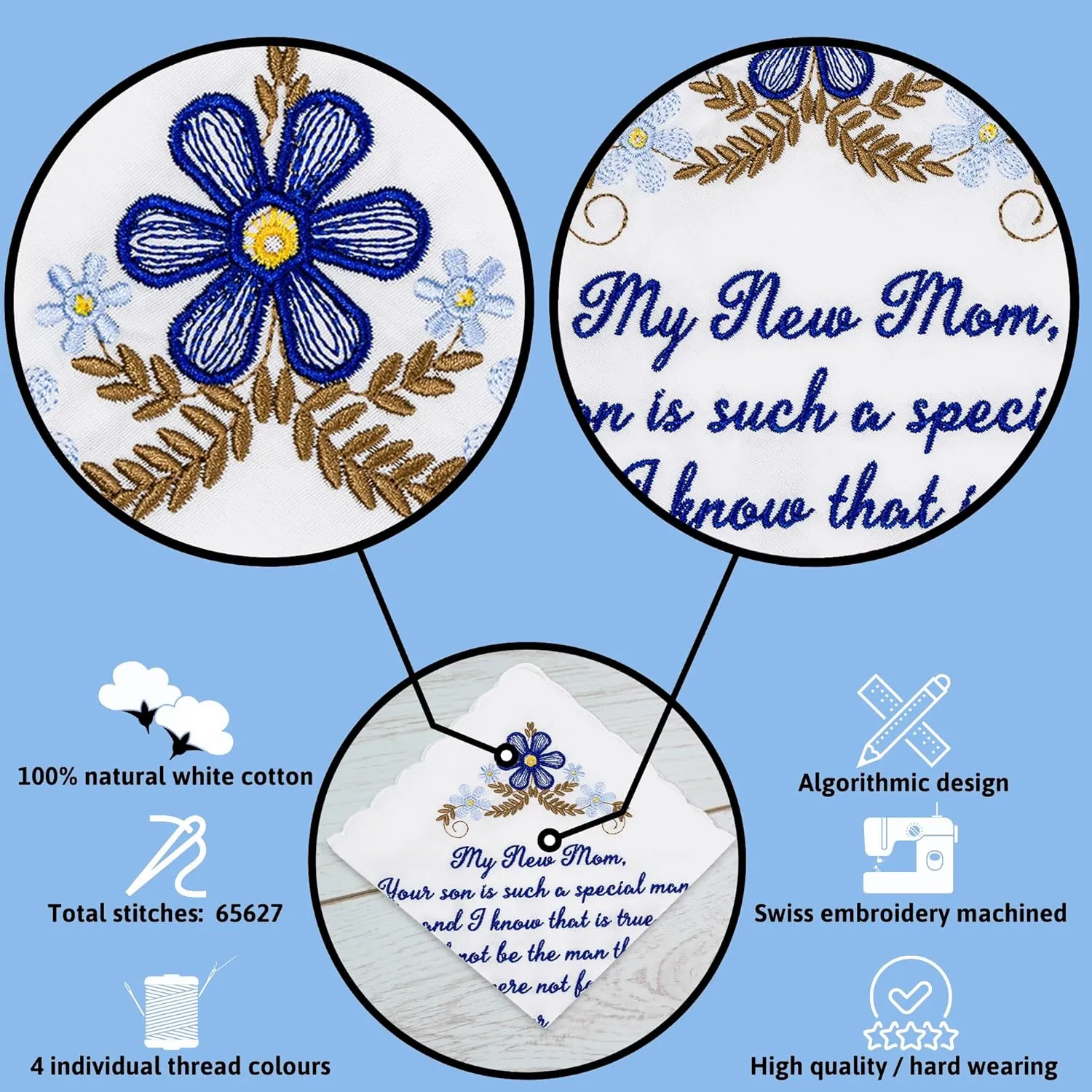W&F GIFT Embroidered Wedding Handkerchief - Mom, Dad, New Mom, New Dad & Grandma