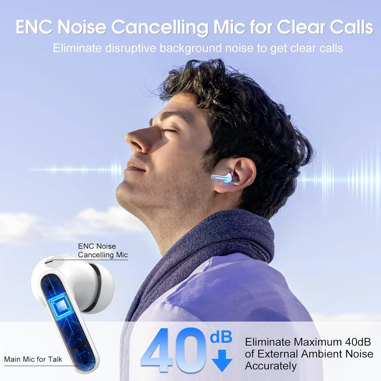 Wireless Earbuds 2024 Bluetooth 5.3 Headphones HiFi Stereo, 40H Playtime in-Ear Earbud, Bluetooth Earbuds with LED Power Display, IP7 Waterproof Wireless Earphones Sport Headset for Android iOS