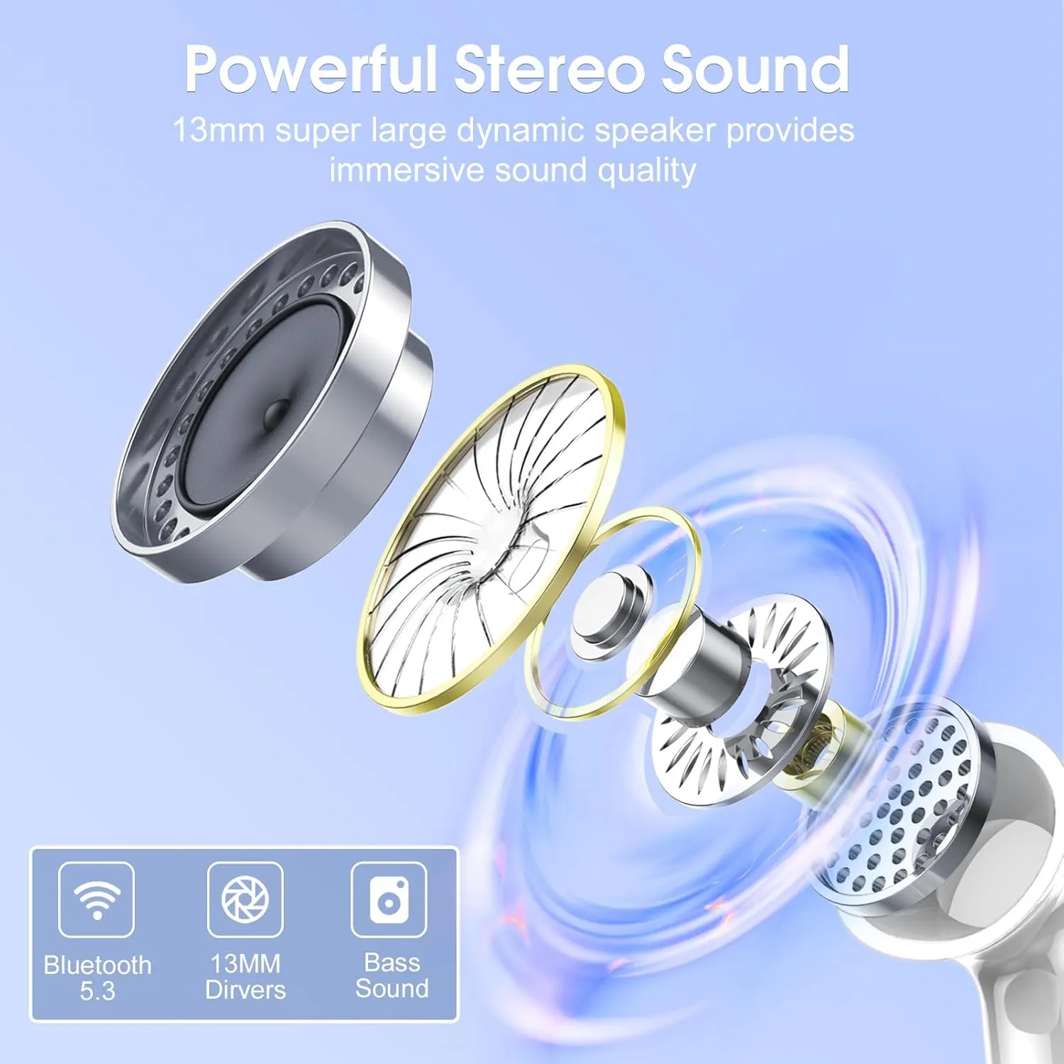 Wireless Earbuds 2024 Bluetooth 5.3 Headphones HiFi Stereo, 40H Playtime in-Ear Earbud, Bluetooth Earbuds with LED Power Display, IP7 Waterproof Wireless Earphones Sport Headset for Android iOS