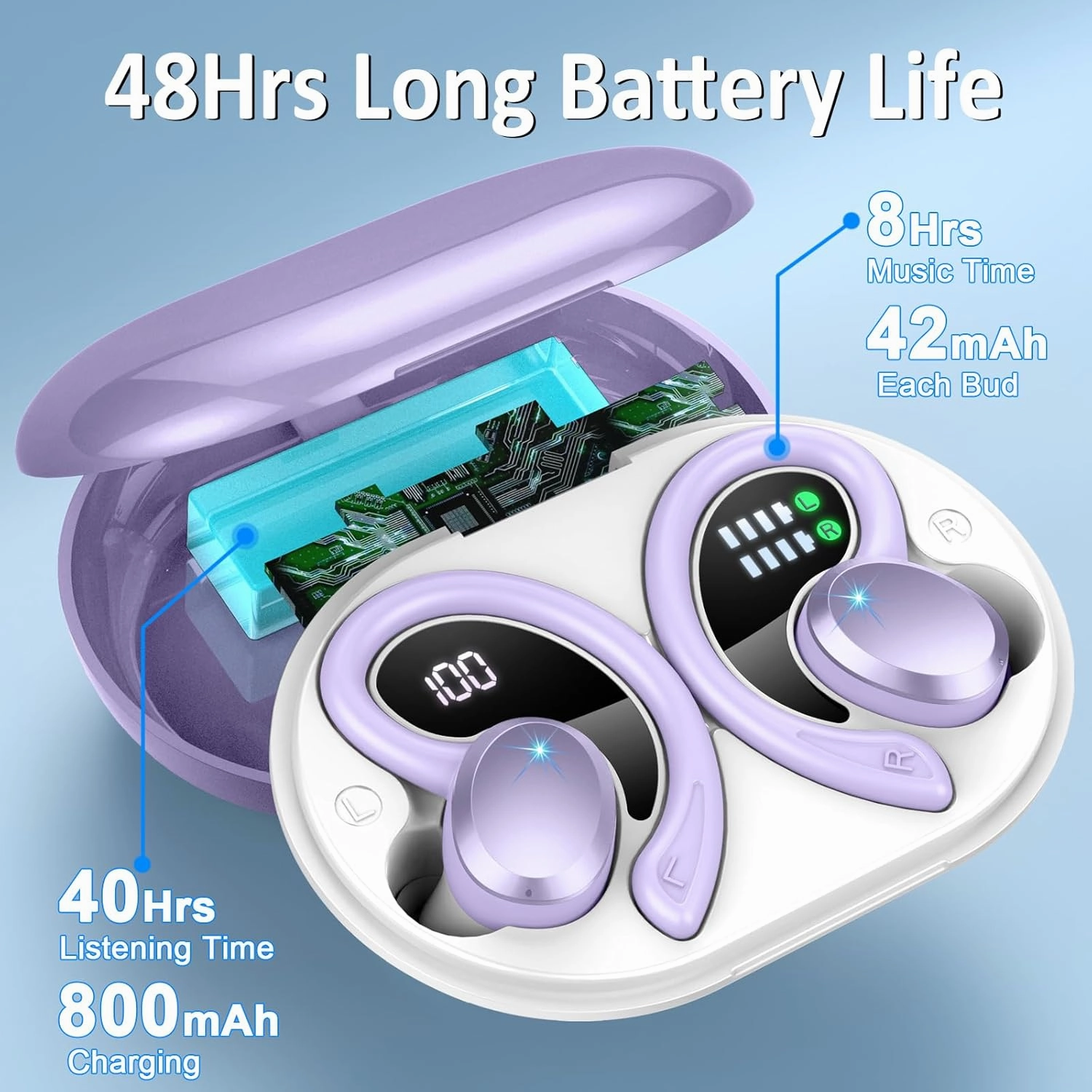 Wireless Earbuds Bluetooth 5.4 Headphones Sport, 2025 Bluetooth Earbuds with Earhooks, 48H Stereo Over Ear Buds, Earphone with 4 ENC Noise Canceling Mic, IP7 Waterproof Headset for Running/Gym/Workout