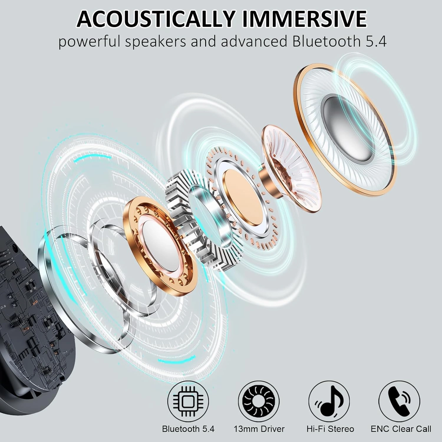 Wireless Earbuds, Bluetooth 5.4 Headphones Sports, 50H Playback Over-Ear buds with ENC Noise Cancelling Mic, Deep Bass Fitness Earphones with Earhooks, IP7 Waterproof Headset for Gym Running Workout