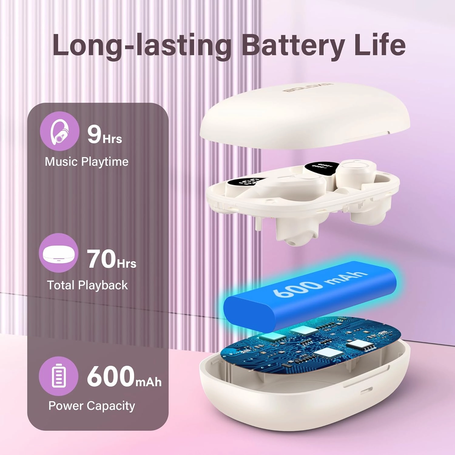 Wireless Earbuds Bluetooth Headphones Ear Buds 70H Playback Digital Display Wireless Charging Case Deep Bass Earphones Over Ear Sport Waterproof Bluetooth Headset for Workout Running White