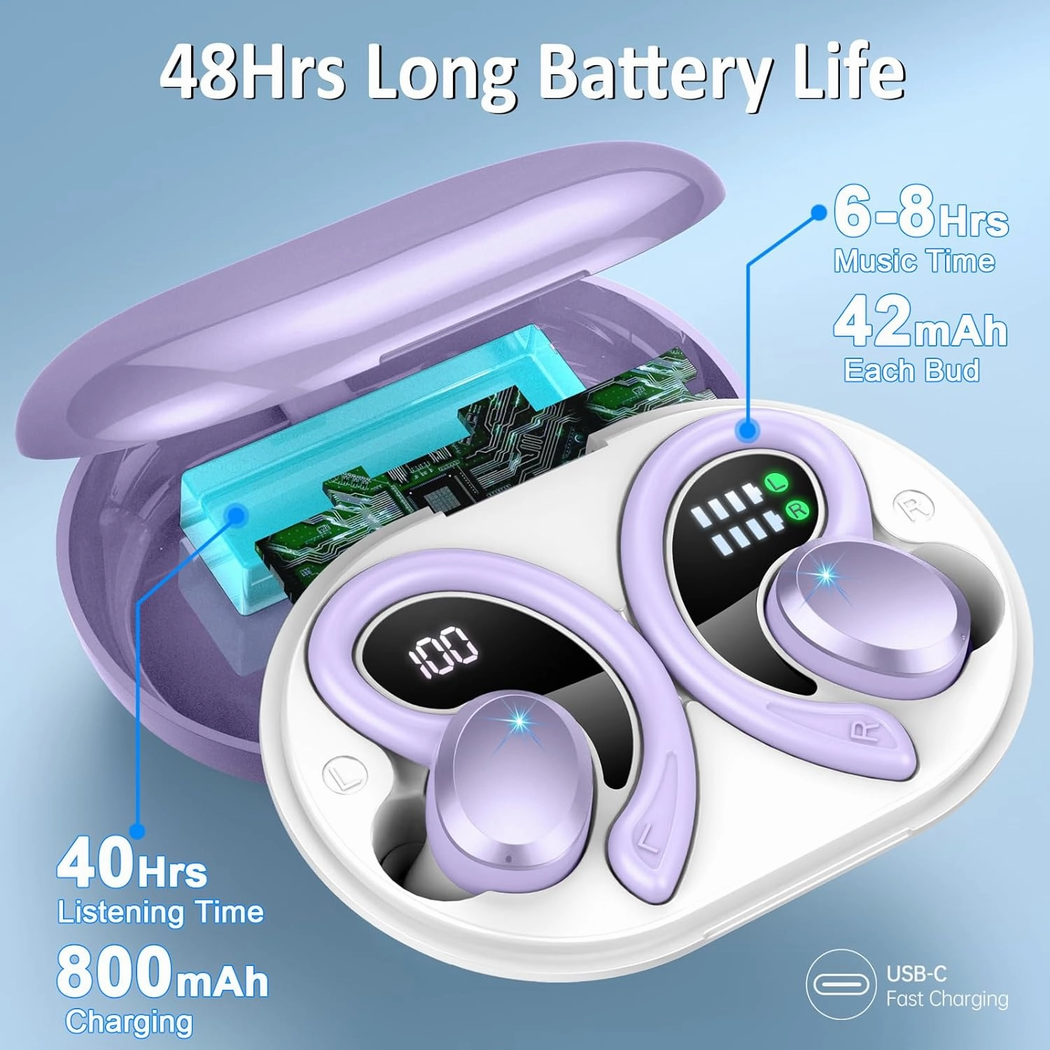 Wireless Earbuds Sport, Bluetooth 5.3 Headphones Bass Hi-Fi Stereo Over Ear Buds, 48Hrs Noise Cancelling Headset with Earhook, IP7 Waterproof Earphones Workout Running for Laptop Pad Android iOS