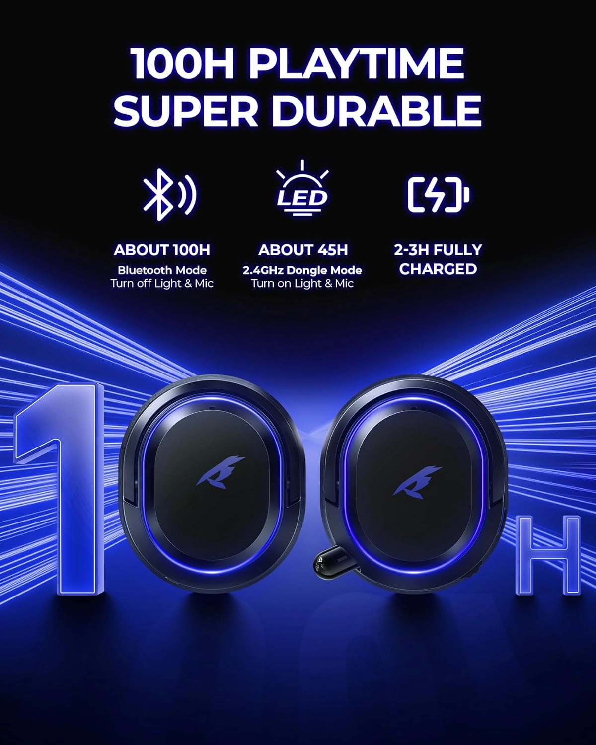 Wireless Gaming Headset, 7.1 Surround Sound, 2.4GHz USB Gaming Headphones with Bluetooth 5.4, 100H Battery, ENC Noise Canceling Mic, RGB Light, Wireless Headset for PC PS5 PS4 Mac Switch (Black-Blue)