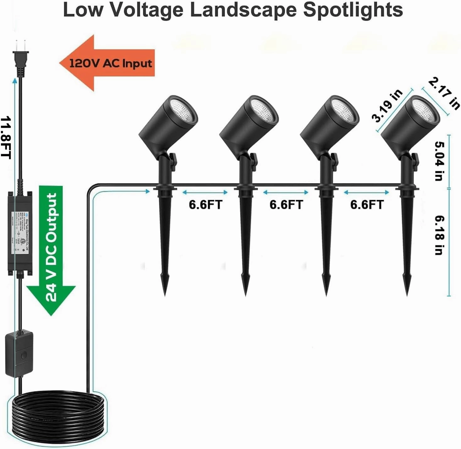 ZYAN 4 Pack 24W Smart Landscape Lights, Color Changing, Compatible with Alexa