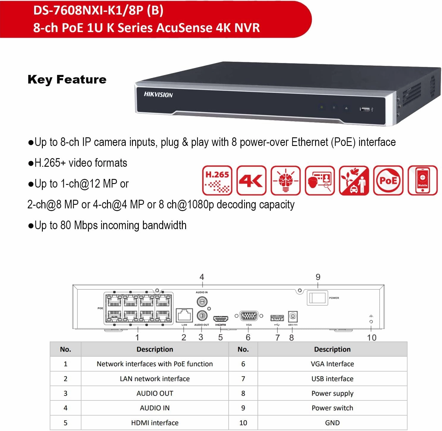 Ⲏіkvіsіon IP Camera System, 4K IP Camera Kit (EKI-K82T86), 8 Channel 4K 8MP NVR 2TB with 6 x 4K 8MP Turret Dome Cameras 2.8mm Wide Angle Compatible with Hikvision Hik-Connect, Cable not Included