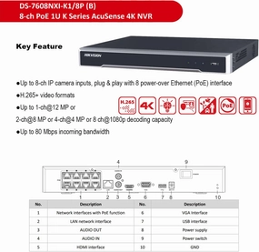 Ⲏіkvіsіon IP Camera System, 4K IP Camera Kit (EKI-K82T86), 8 Channel 4K 8MP NVR 2TB with 6 x 4K 8MP Turret Dome Cameras 2.8mm Wide Angle Compatible with Hikvision Hik-Connect, Cable not Included
